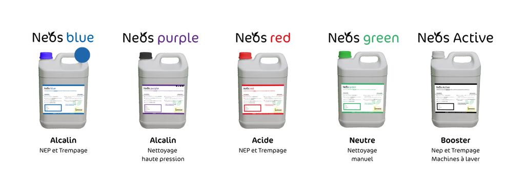 Gamme Neos Gamme Neos